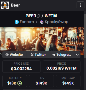 $BEER socials on #Dexscreener are finally updated! 

A next step in the development of our beloved $BEER pub on $FTM.

Pub: t.me/beerftm

Buy $BEER:
dexscreener.com/fantom/0x865A7…

Stake $BEER:
team.finance/view-coin/0x94…

$FTM $GOAT $EQUAL #Fantom #FantomSonic #memecoin