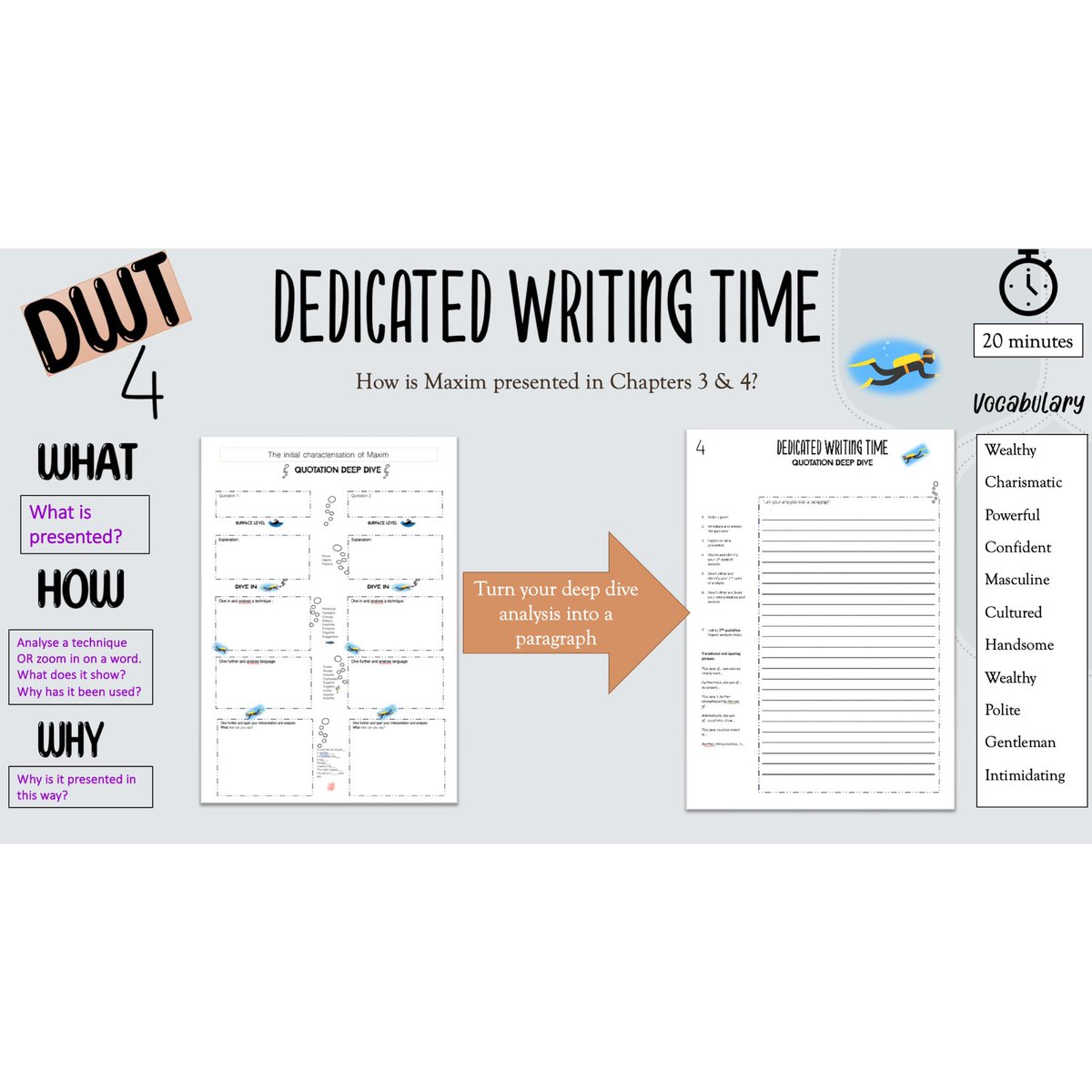 duckworth_ms's tweet photo. It’s important to understand how pupils learn &amp; plan for this. Therefore all of my SoW use a range of strategies that are grounded in educational research such as modelling, retrieval, I do - We do - You do, independent practice, success criteria, checklists &amp; steps. #igcse https://t.co/plekWl3HJF