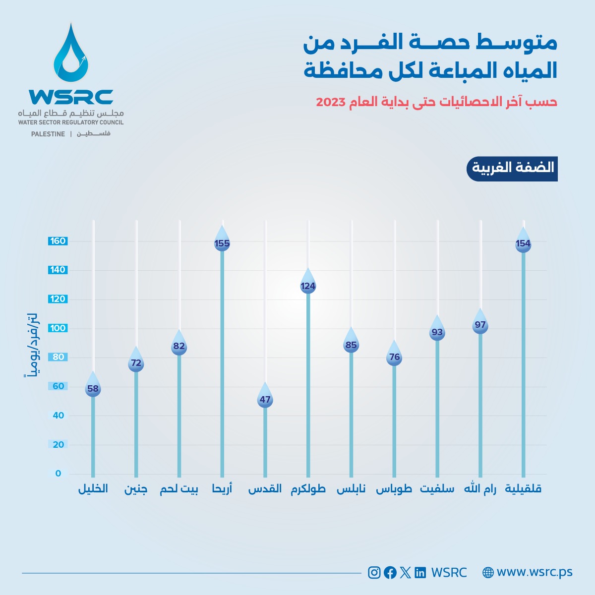 wsrc_ps's tweet photo. https://t.co/zNuTewXDNi