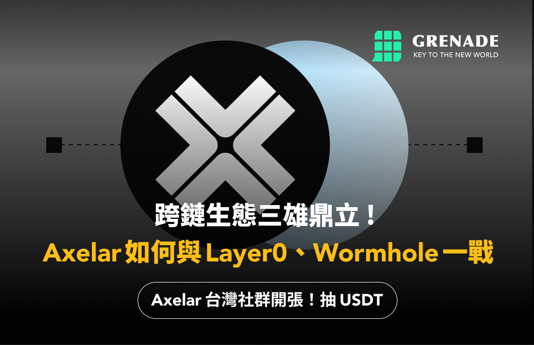 GrenadeTw's tweet photo. 《Axelar 台灣社群開張！抽 50 U》

① Follow @GrenadeTw @Axelarzh
② Like, RT, and tag 3 friends
③ Join TG Group https://t.co/jybzYdS4Ql

🎁獎勵：50 USDT (共 2 位，25 USDT)
⏰時間：即日起 - 2024 / 3 / 31
** 獲獎者須提供 TG 入群截圖 **

——

隨著 Wormhole 宣佈空投，以及 LayerZero 的發幣預期，市場再次點燃跨鏈協議的相關熱度，而今天要分享的項目 Axelar 就是這個多鏈生態的超新星！

🔸值得關注原因

▪ 跨鏈橋生態，與即將發幣的 Wormhole 類似
▪ 後續還有 LayerZero 預期炒作
▪ 目前已支援 50 條以上的區塊鏈
▪ $AXL 代幣已上線幣安，價格自去年 10 月以來已達 5x 以上漲幅
▪ 由頂級 VC 支持：Binance, Polychain Capital, Coinbase Ventures, Dragonfly Capital 等

🔸潛在空投的熱門項目

1️⃣ @squidrouter 
▪ 跨鏈 Swap ( 63 條鏈，持續增加中 )
▪ 與超過 200 個專案合作 ( dydx, Vertex, Lido, Pancakeswap, Osmosis… )
▪ 可以把 Blast 鏈上的 ETH，兌換到 Celestia 鏈上變成 TIA，只要一鍵按鈕。

2️⃣ @prime_protocol 
▪ 跨鏈借貸
▪ 項目標語 - Deposit on any chain. Borrow on all chains. 已經說明了一切
▪ 可以用抵押雪崩鏈上的資產，去 Base 鏈上借錢，達成資產使用與套利的無縫體驗。

🔸Axelar 與 LayerZero、Wormhole 最大的不同之處

在 Axelar 虛擬機 (AVM)，相比傳遞簡單訊息與代幣跨鏈，開發者可以在 AVM 上部署更多功能的智能合約，任意串接與操作不同鏈的智能合約。

例如使用 AVM 創建的項目可以達成：
▪ 跨越多個區塊鏈的流動性來執行各種市場活動，例如 Swap 和貸款
▪ DAO 可以在多個鏈中進行治理並執行決策
▪ 與 GameFi 結合，無縫使用或購買不同鏈上的 NFT，在遊戲中升級 / 使用

——

🌟Axelar 台灣社群新開張！歡迎大家一起加入交流：
https://t.co/jybzYdS4Ql