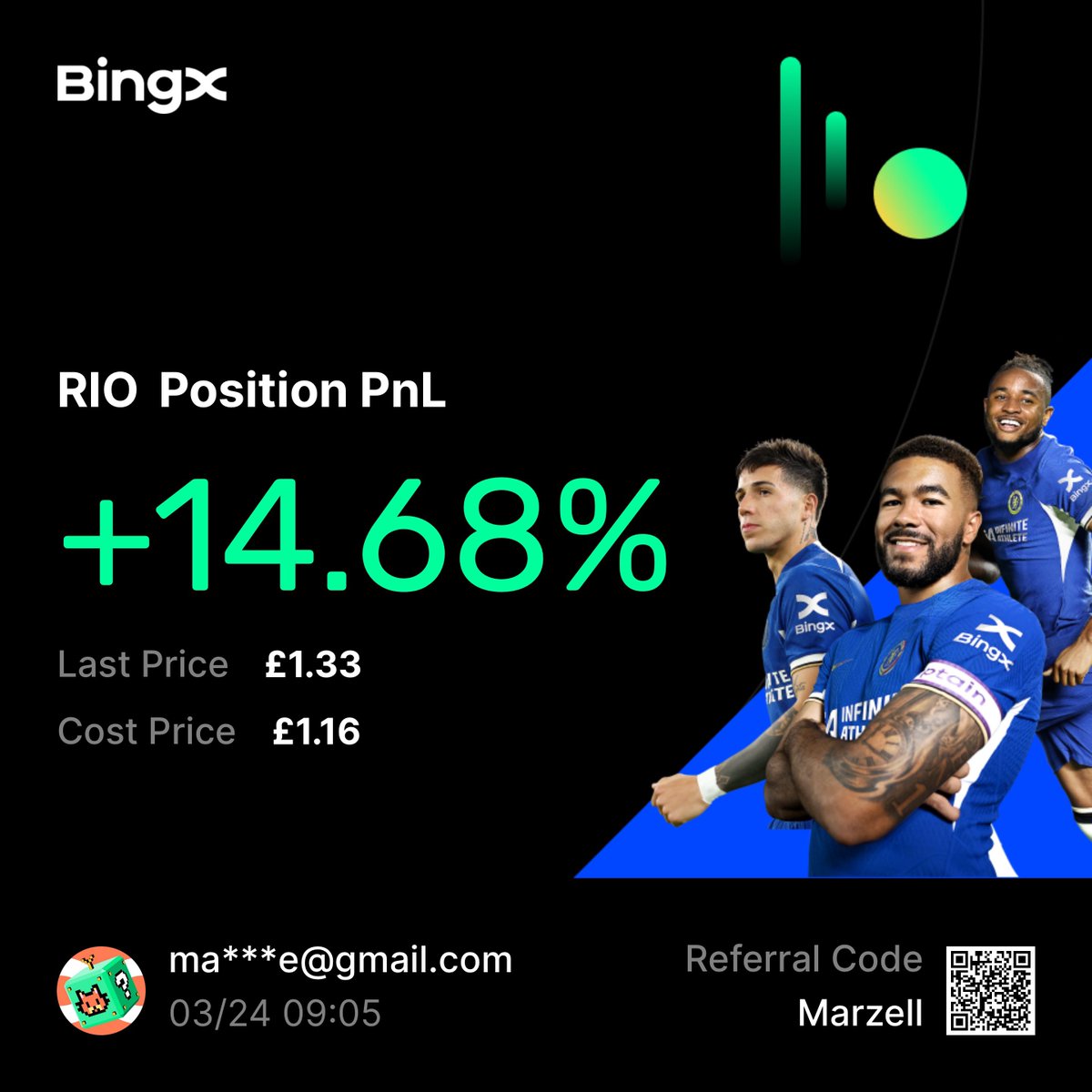 MarzellCrypto's tweet image. I believe $RIO is a TRUE hidden 💎 
#RealioNetwork

📈Market cap $10M (Not even in top 1,000 altcoins).. a true 100X

ℹ️The #RealWorldAssets (#RWA) narrative is super strong!! I also recommend checking out $ONDO which is a top 100 RWA cryptocurrency l!

🚀You can buy / trade both