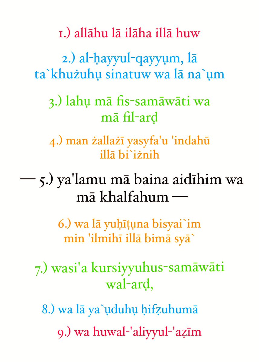 Adriandhy's tweet photo. Ketertarikanku pada bahasa, menemukan bahwa Ayat Kursi (Q.S Al-Baqarah 255) memiliki struktur mirroring (simetris) dalam susunan kalimatnya. Ada 9 kalimat, 4 kalimat awal, 1 kalimat tengah (yang jadi cermin) 4 kalimat bawah yang isinya adalah reverse dari 4 kalimat atas.🤍 https://t.co/JQIciIC90Y