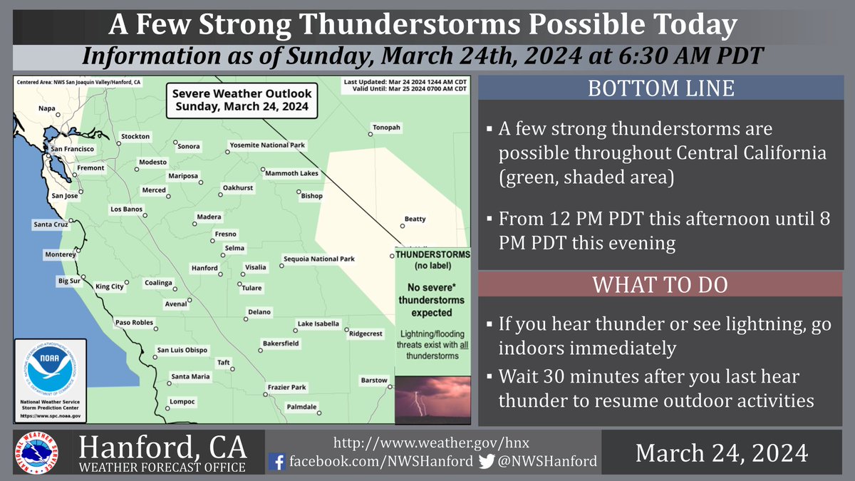 A few strong thunderstorms are possible throughout Central California from 12 PM PDT this afternoon until 8 PM PDT this evening. Dangerous cloud to ground lightning strikes, small hail, wind gusts near 45 mph, and funnel clouds are strong thunderstorm hazards. #CAwx