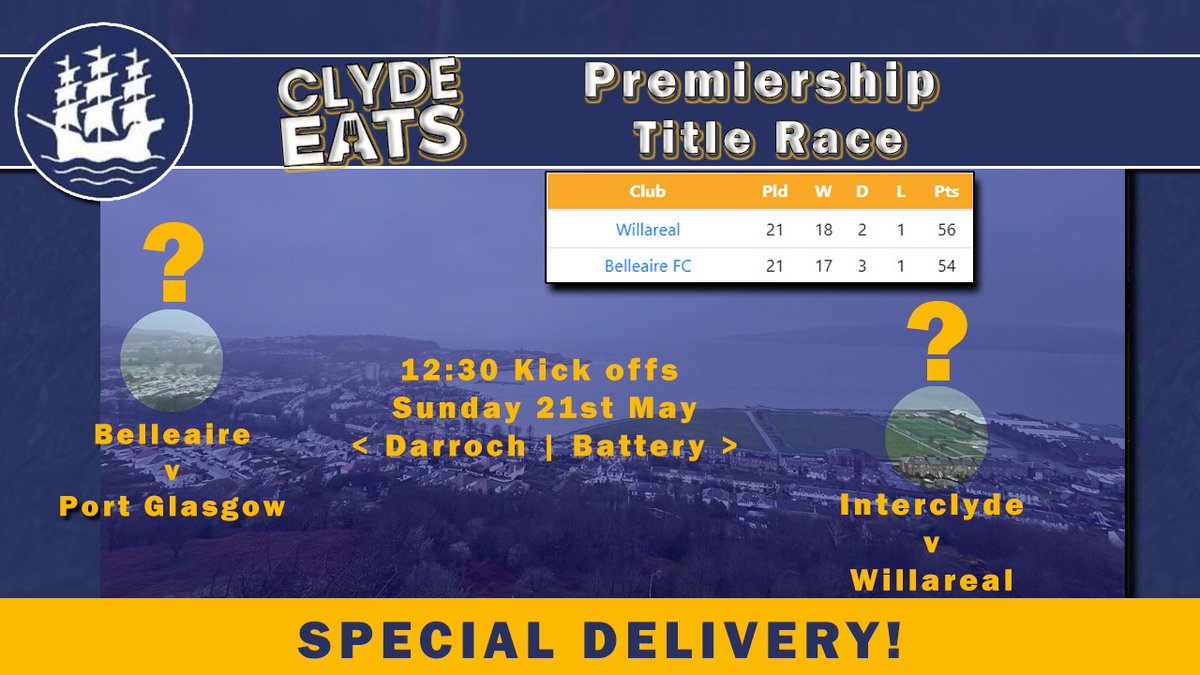 ⚽️ Get yourself down to Battery Park or Darroch Park. 

It's all to play for in the Clyde Eats Greenock District Welfare Premier League today! 

Last game of the season! Unless it goes to a play off!

#supportlocal #clydeeatscommunity #affordablefootballforall #Inverclyde