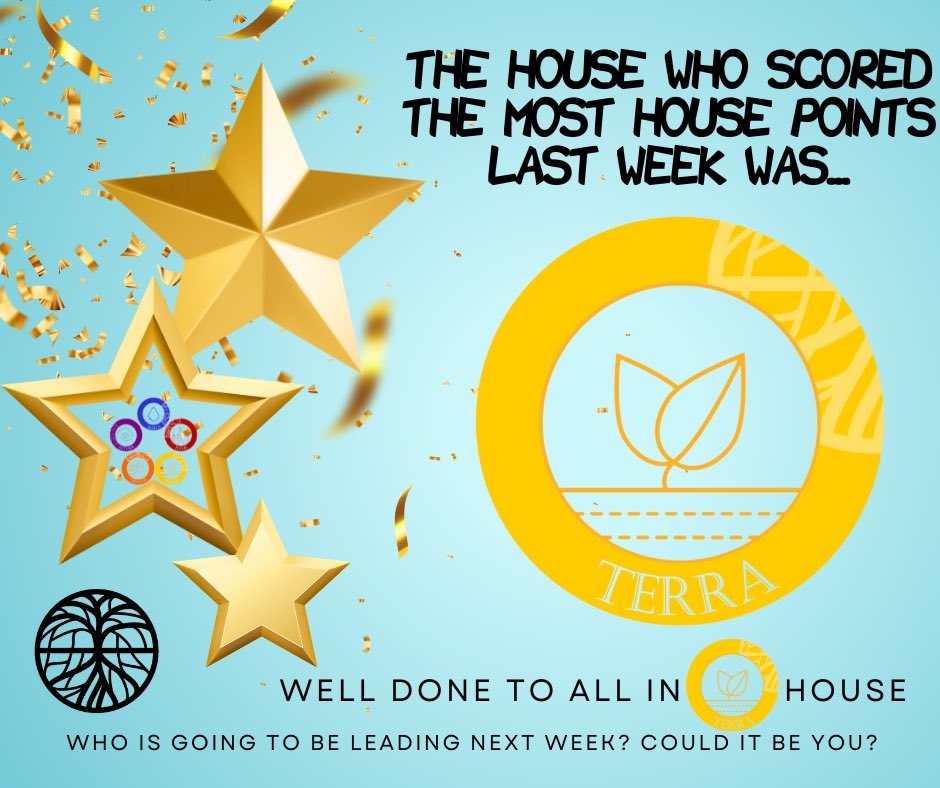 Well done to Terra house who scored the most house points in the penultimate week of the term. Who is going to come out on top when house point totals are calculated for the end of term assemblies? Well done also to all students who are house point champions this week.