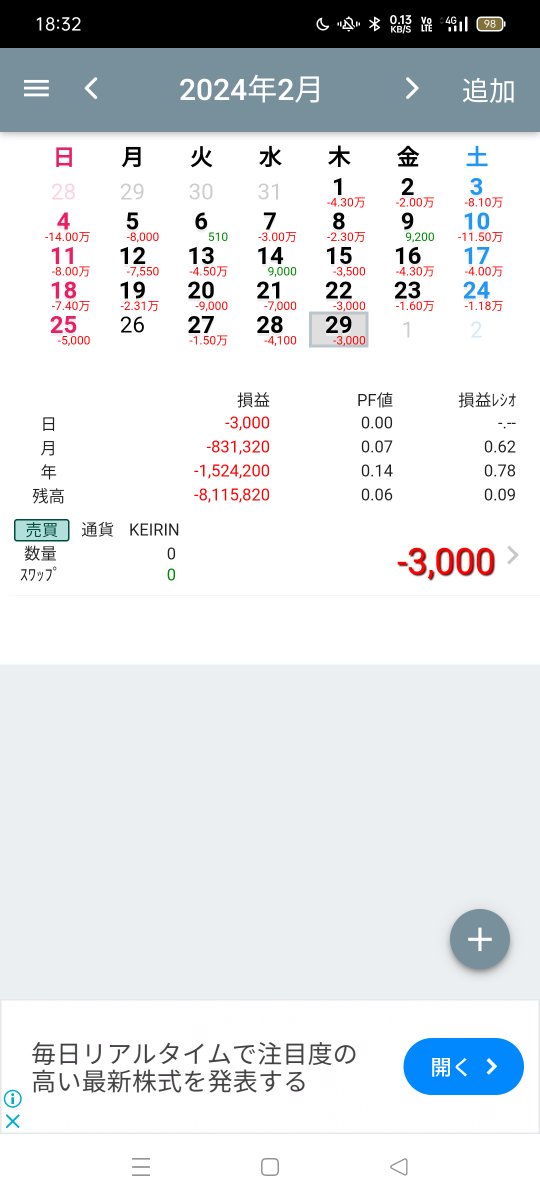 hashunim's tweet photo. 競輪予想サイトとTwitter予想の3ヶ月経過。
2024年1月　-70万
2024年2月　-83万
2024年3月　-21万
年収300万以下の負け組街道真っ只中です。 https://t.co/4XJVEj3Bfp