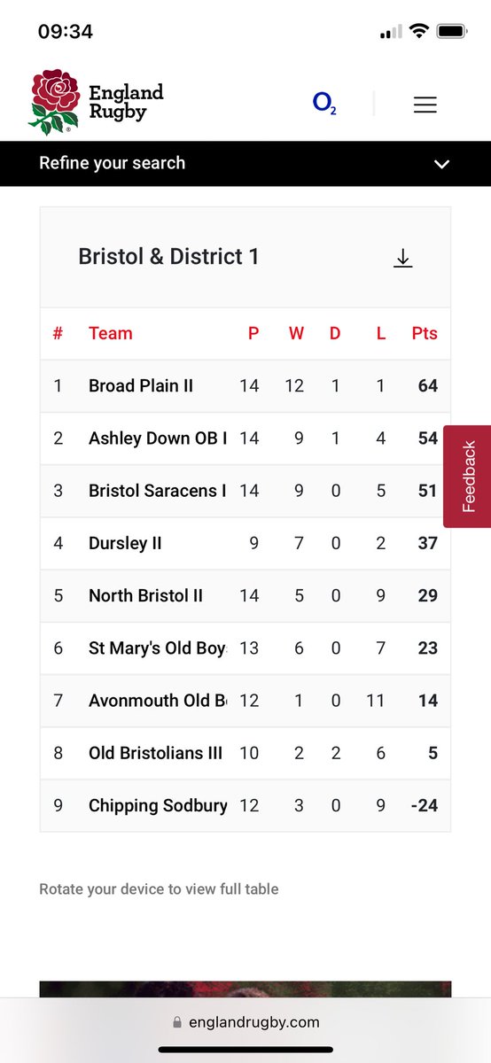 A look at this week’s tables 🔵🔴🟡 #uptheplain