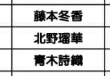 @v_vrainbow04 横並び ホントだ～🤣

瑠華ちゃんの部の時は
基本誰も取らないから
全く気付いてなかったです🤣