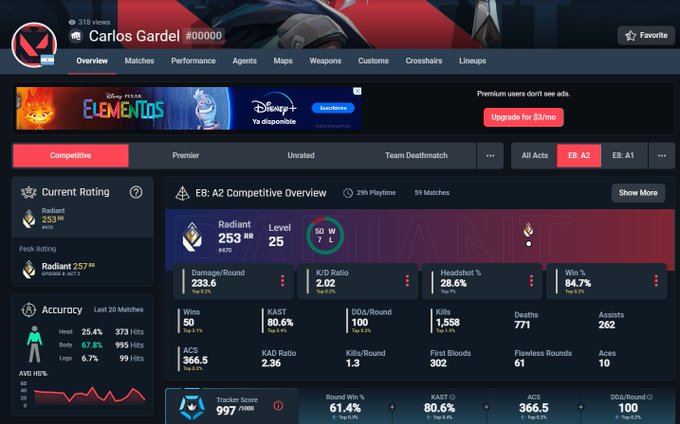 xd https://t.co/4AGwRAW0Oa<a href="/tag/bm"class="tags"><span>#bm</span></a><a href="/tag/bhop"class="tags"><span>#bhop</span></a><a href="/tag/amarillos"class="tags"><span>#amarillos</span></a>