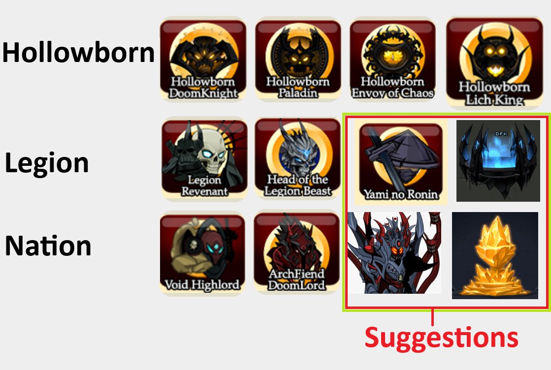 Lanz (@lanzaqw) on Twitter photo I think it would be nice to even up the epic badges between these factions. 🤔🤔
🗒️Suggestions
1. YnR (Badge by <a href="/Adam1a1_AE/">🟩 Adam1a1 ⬛</a>)
2. Legion Bonfire (mind numbing farm)
3. Void Warlock (Requires ENNH)
4. Fiend Shard Completion (Requires the most reagents)
🤞<a href="/Alina_AE/">Alina</a> <a href="/YoshinoAE/">✿ Yoshino♍ ✿</a> I think it would be nice to even up the epic badges between these factions. 🤔🤔
🗒️Suggestions
1. YnR (Badge by <a href="/Adam1a1_AE/">🟩 Adam1a1 ⬛</a>)
2. Legion Bonfire (mind numbing farm)
3. Void Warlock (Requires ENNH)
4. Fiend Shard Completion (Requires the most reagents)
🤞<a href="/Alina_AE/">Alina</a> <a href="/YoshinoAE/">✿ Yoshino♍ ✿</a>