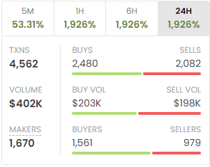 $420K VOLUME!! 

Chuck we are coming for you!! 

WATTTAA !! 

#solana #memes