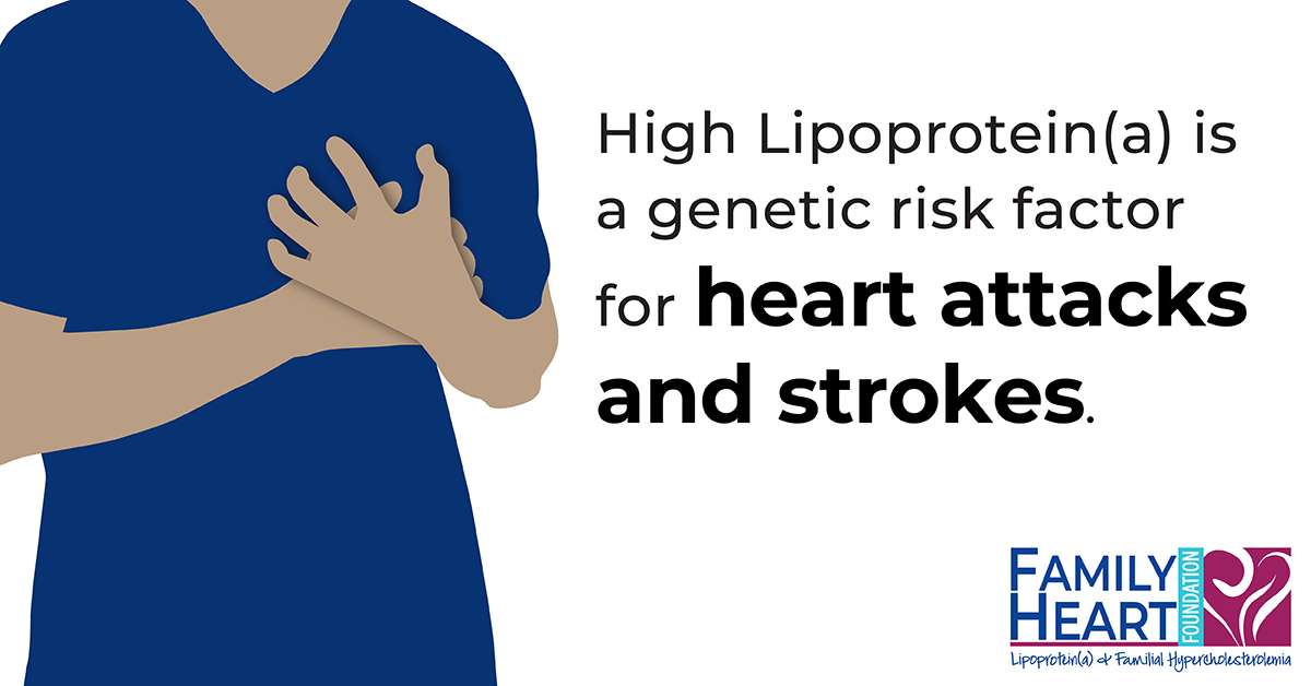 🌟 Today marks Lp(a) Awareness Day! 🌟 Your health matters! Did you know checking your Lp(a) levels can help prevent heart disease? Ask your doctor about it and join the movement to #KnowLpa. Let’s prioritize our heart health together! learnyourlipids.com @TheFHFoundation