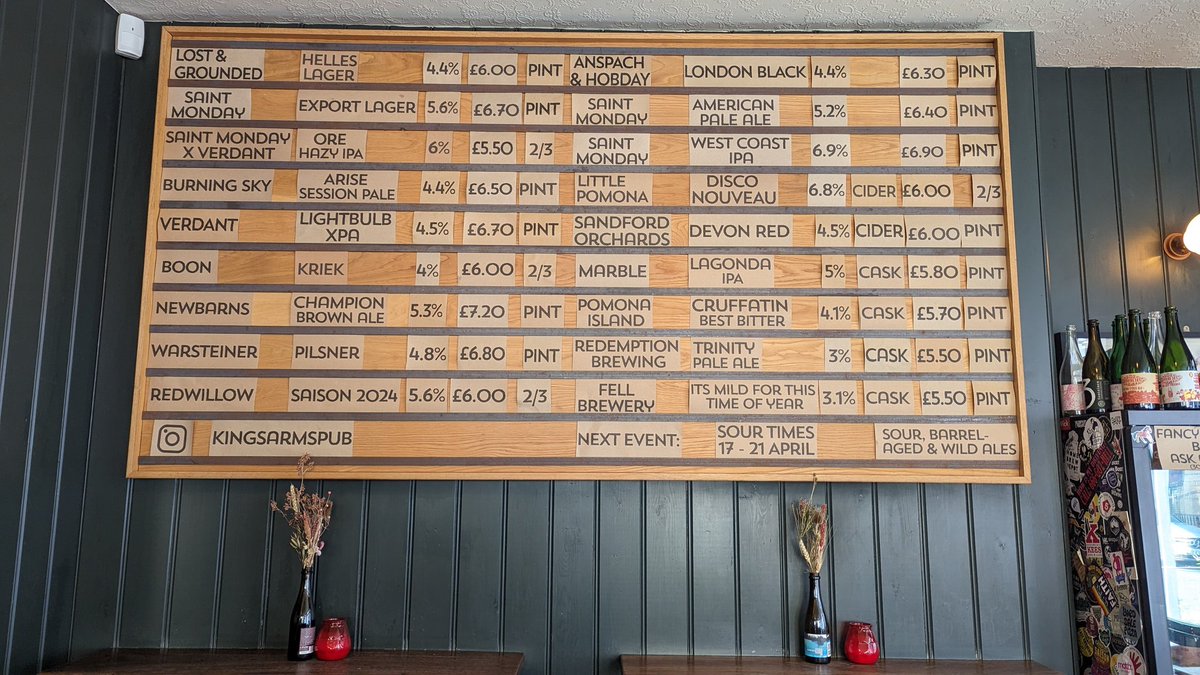 Sunday beer board