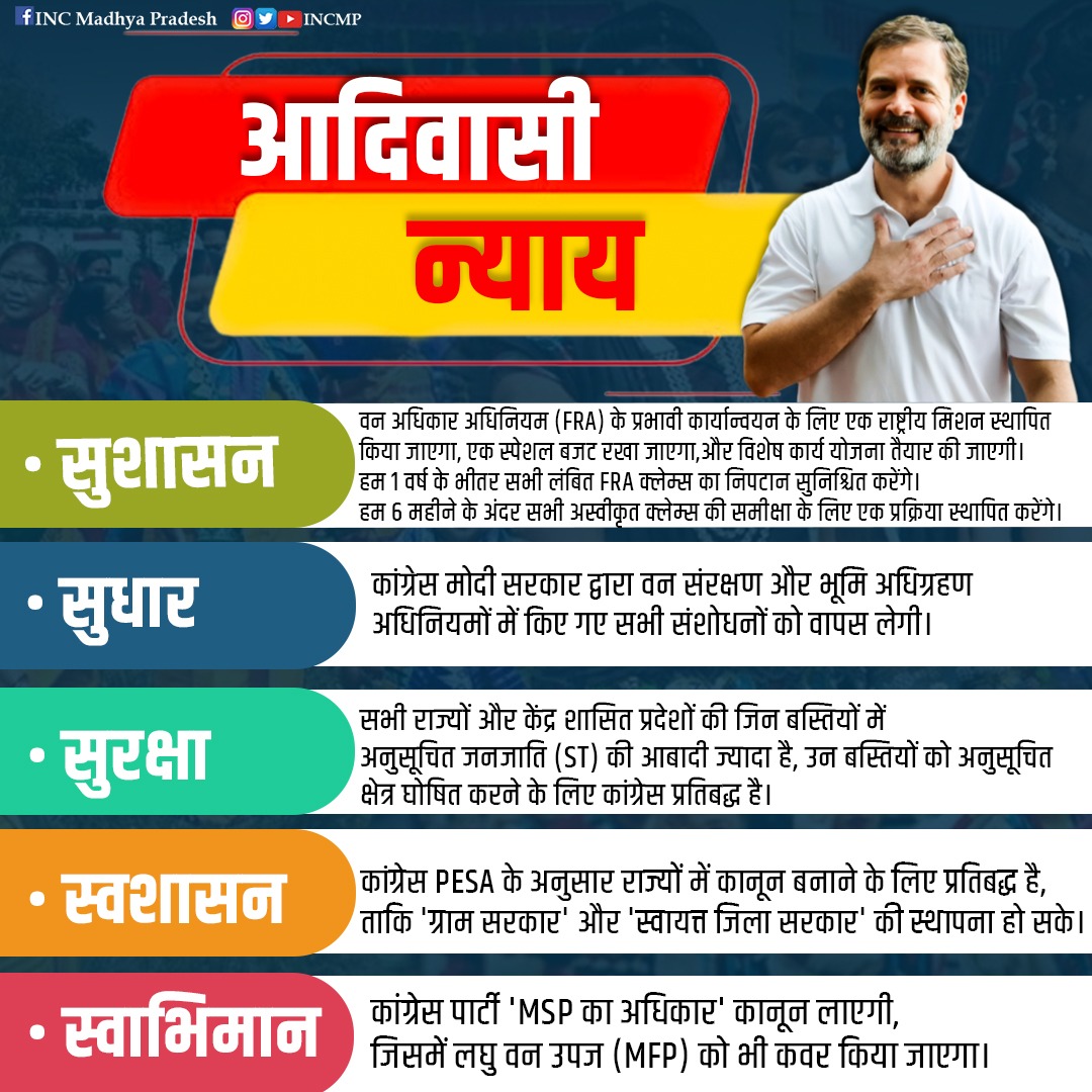 INCMP's tweet photo. आदिवासी न्याय 

-सुशासन
-सुधार
-सुरक्षा
-स्वशासन
-स्वाभिमान

कांग्रेस का हाथ,
आदिवासियों के साथ। https://t.co/QLJ401hgPh