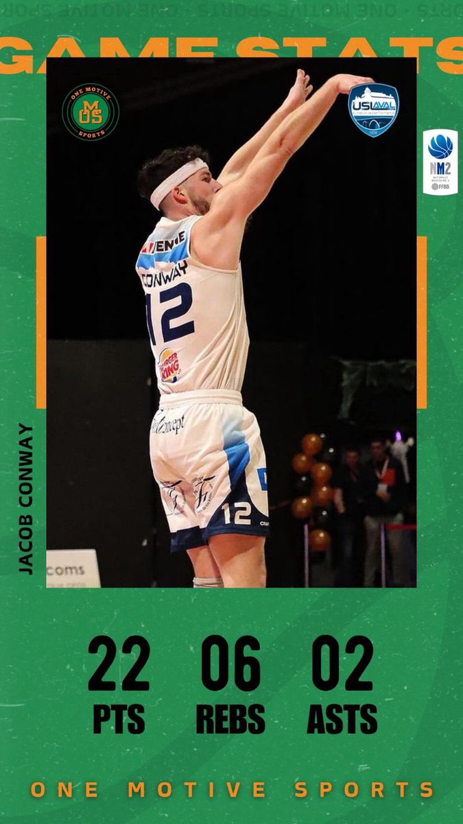 One Motive Sports tweet media