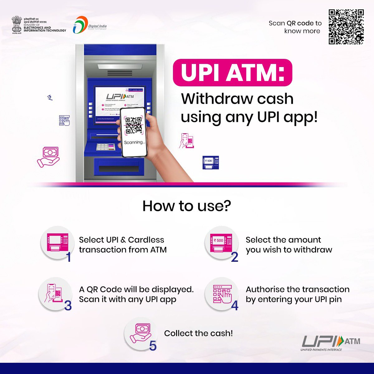 _DigitalIndia's tweet photo. An interoperable and super convenient way to withdraw money- #UPIATM is the ATM of the future. 

One no longer needs to carry a plastic (debit) card for dispensing cash from ATM machines. 

#digitalpayments #DigitalIndia @GoI_MeitY @NPCI_NPCI @upichalega @NPCI_BHIM https://t.co/v80fcDwDQx