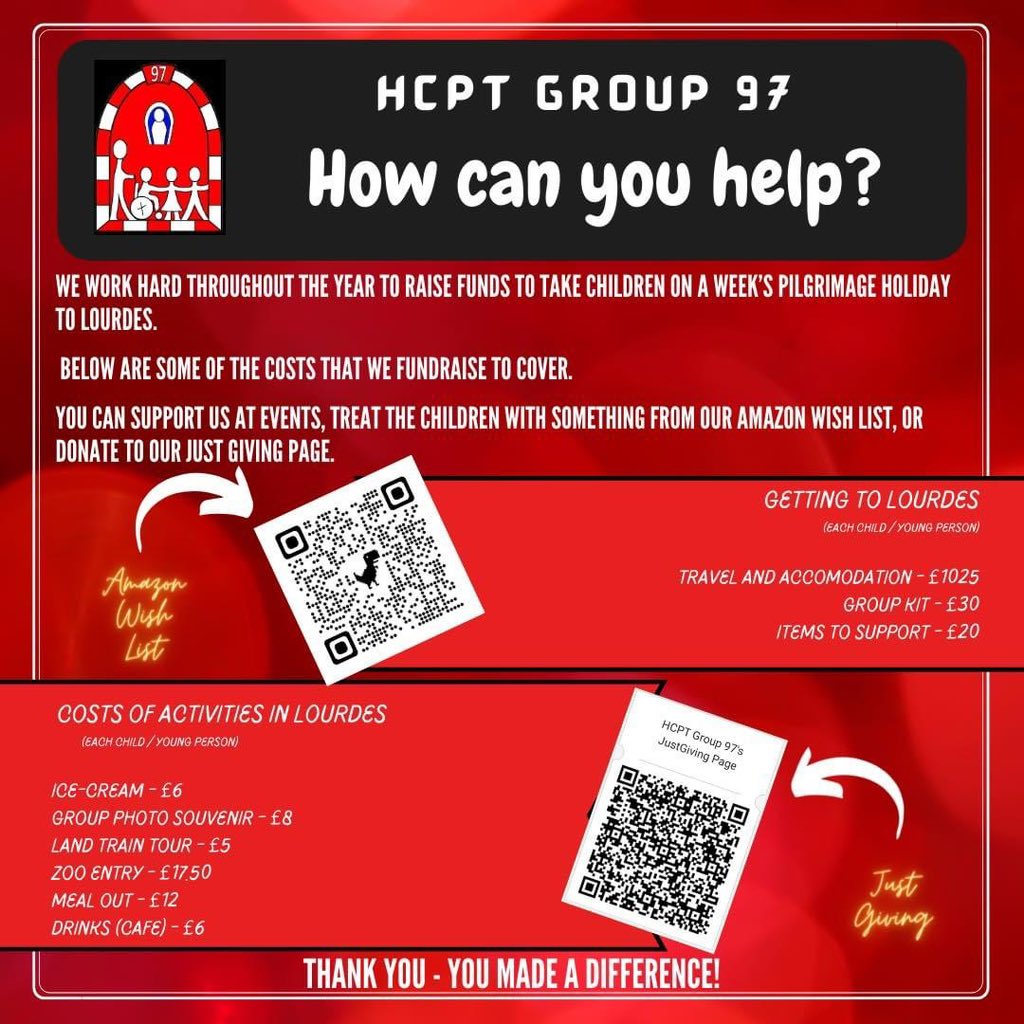 HCPT Group 97 tweet media