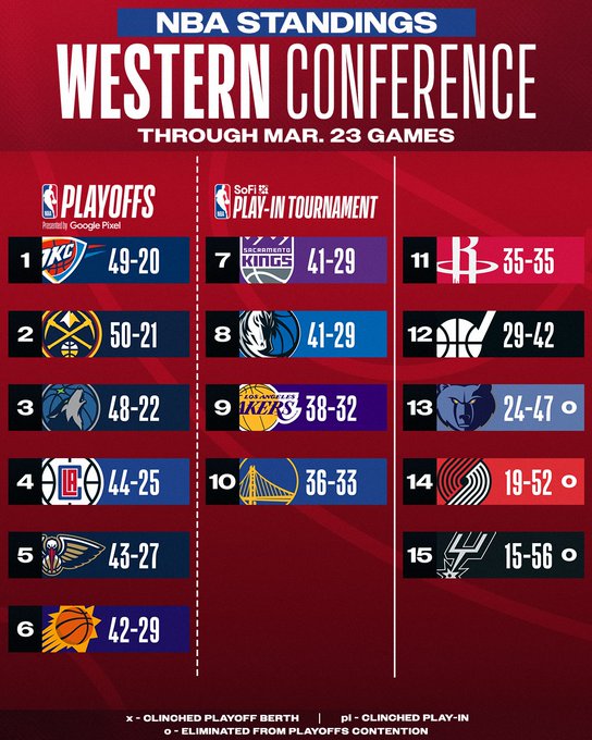 Michelle Lopez tweet media