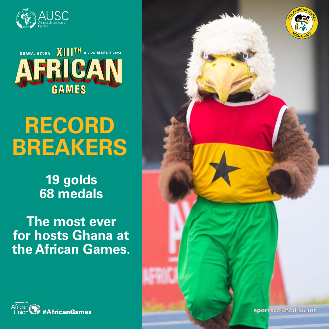 Host country Ghana 🇬🇭 set a new standard for its participation in the #AfricanGames 🏆, securing 68 medals 🥇🥈🥉, including 19 gold 🥇, making this their most successful edition to date! 🌟 #ExperienceTheAfricanDream