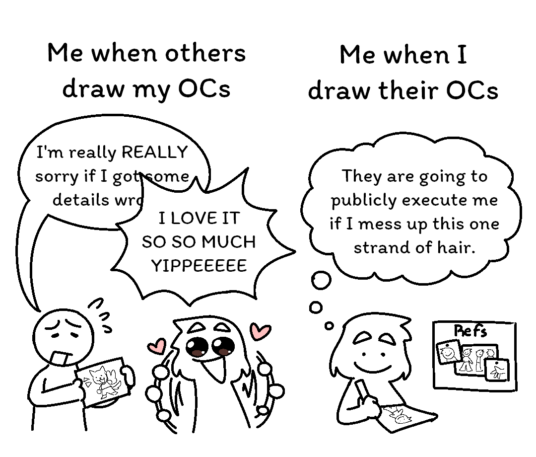 The OC fanart conundrum