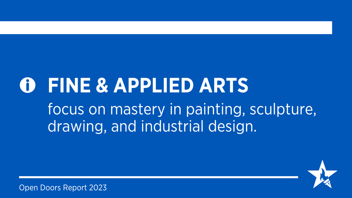 educationusa's tweet photo. In 2022-2023, 51,689 international students studied fine and applied arts in the United States.  

Learn more about what you can expect as a fine and applied arts major: https://t.co/68vpu7UVxt. https://t.co/agLSILZoAh