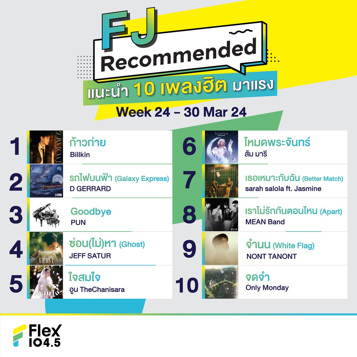 'ซ่อน(ไม่)หา (Ghost)' - #JeffSatur charted on its seventh week at #4 in #Flex1045 #FJRecommended <TOP 10 HITS>