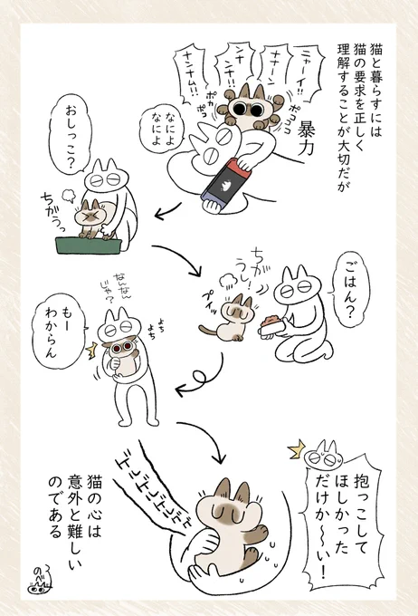 春先にこの現象が起きやすい気がする #シャム猫あずきさんは世界の中心 