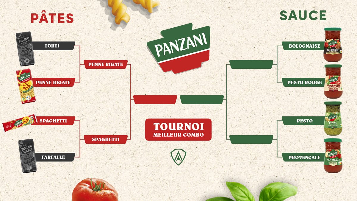 Notre petit tournoi <a href="/Panzani/">Panzani</a> continue et nous avons maintenant notre finale des pâtes, qu'on garde pour plus tard !

Il est l'heure pour vous de départager certaines des sauces les plus appréciées 👀

#CollaborationCommerciale