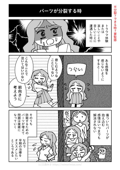 心の中にはたくさんの私がいる(0/1) 