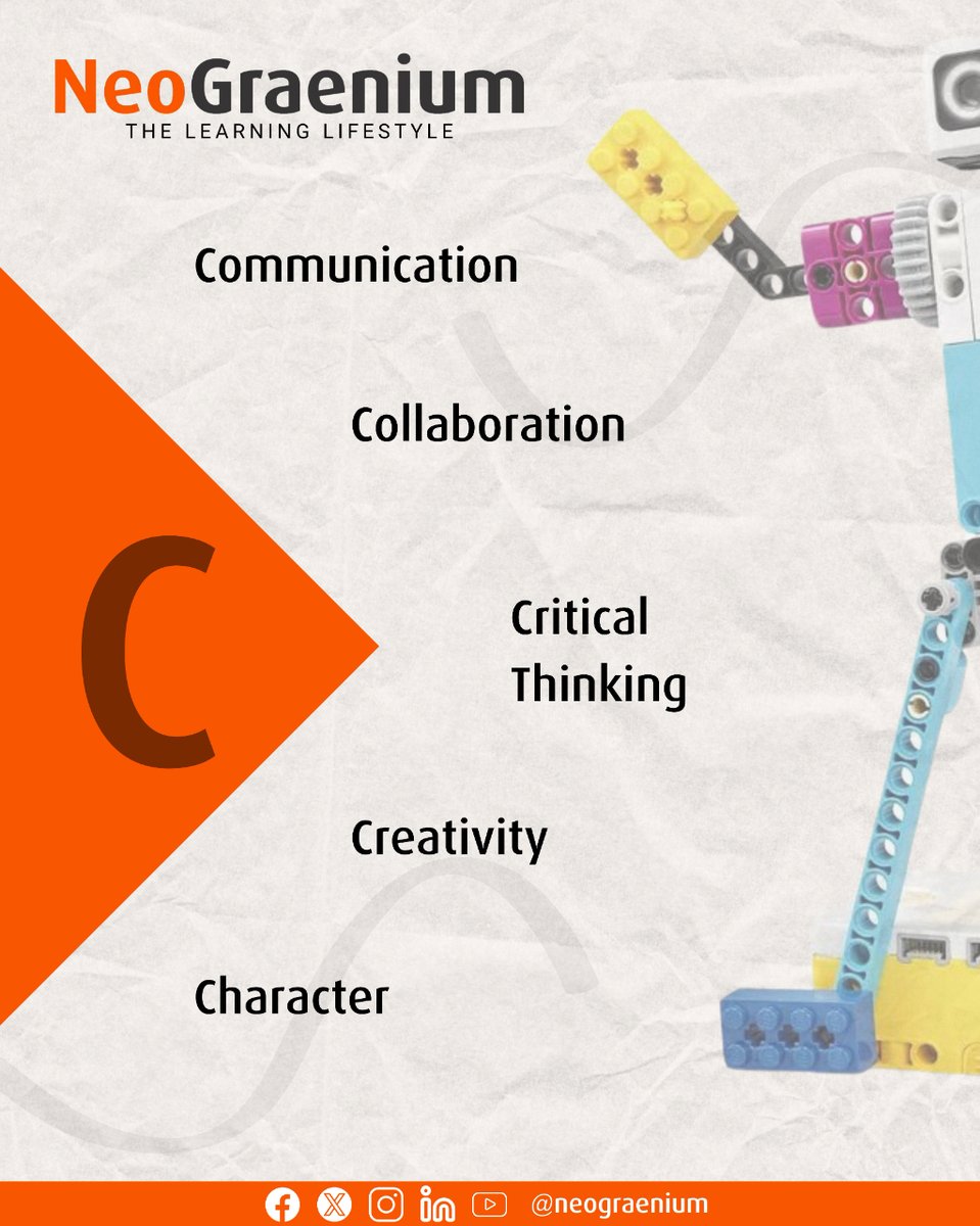 Empowering the Future: 21st Century Skills in Action.

#STEM #STEAM #ProblemSolving #Creativity #LKA #ComputationalThinking #Neograenium #Learning #Coding #Innovation #Technology"
