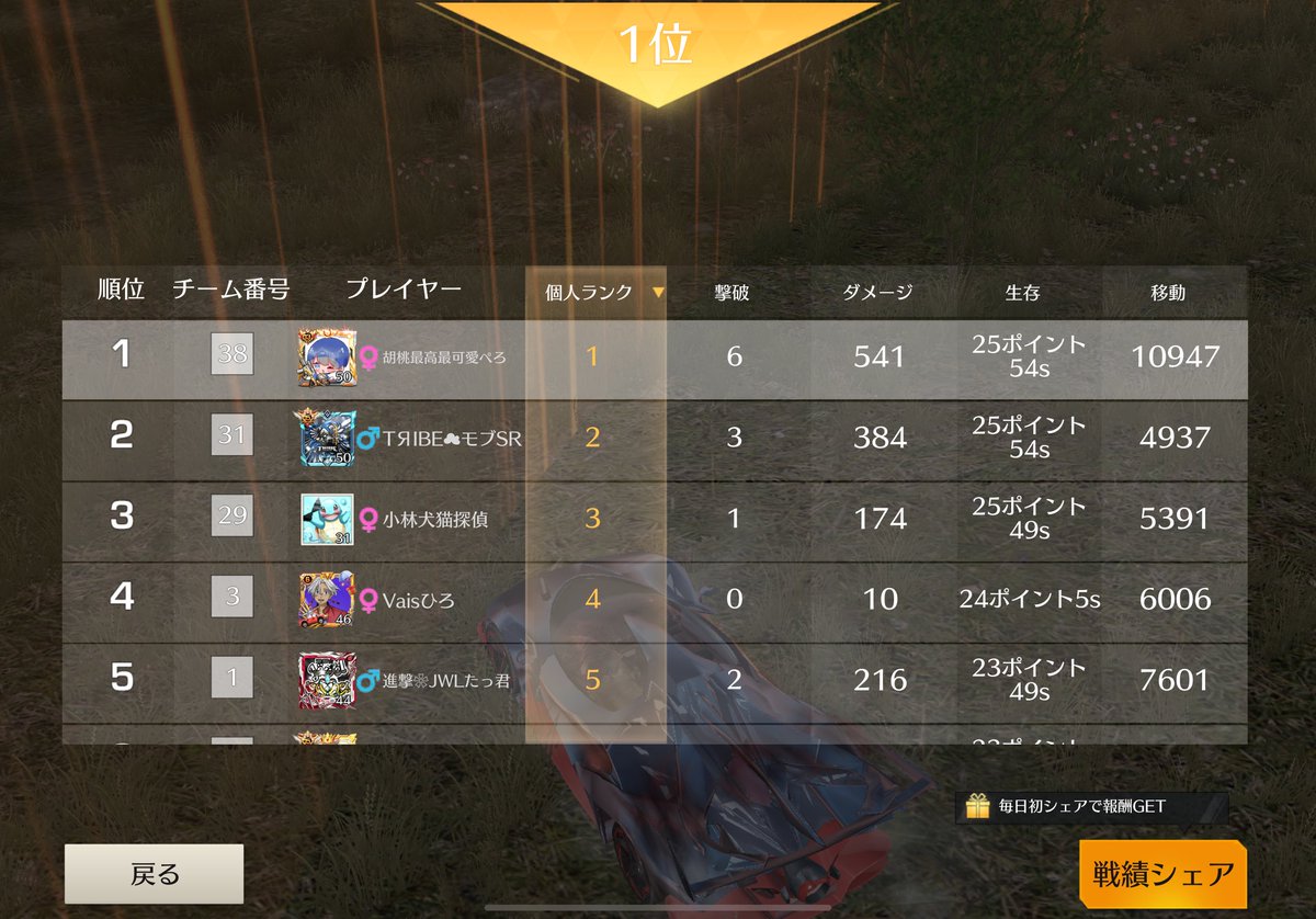 すねちゃまさんのシングルゲリラ勝てました！

ありがとうございました☺︎☺︎