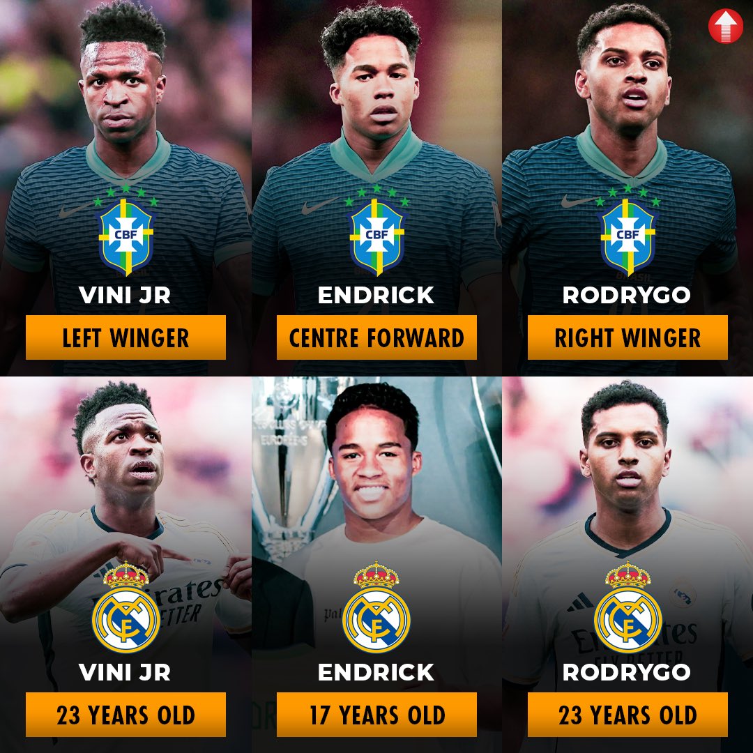 🇧🇷 Vinicius Junior (23, RW) 🇧🇷 Endrick (17, CF) 🇧🇷 Rodrygo (23, RW) They're already playing together for Brazil, they will be play together for Real Madrid starting from July. Florentino Perez did it again. ⚪🌟