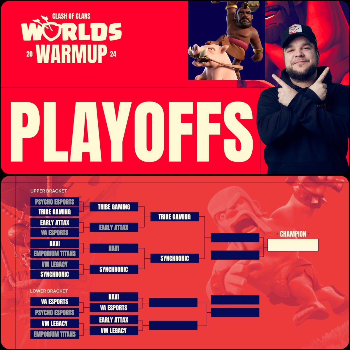 🟣 LIVEEEEEE!

Último Día del Warmup, hoy conoceremos al CAMPEÓN! 💪

🏆 Worlds Warmup | PlayOffs - Día 2

✅ NAVI 🆚 VA Esports
✅ Early Attax 🆚 VM Legacy
✅ Tribe Gaming 🆚 Synchronic

💰 30.000$ en PREMIOS!

🥳 Habrá SORTEO en el CHAT!

📺 twitch.tv/style_coc