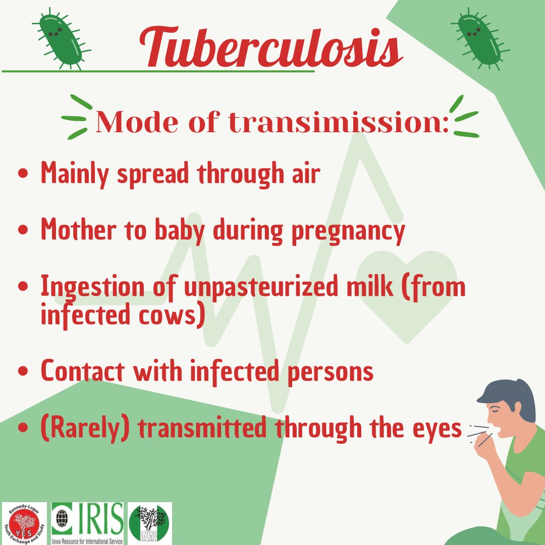 Tuberculosis (TB) remains a global health concern, affecting millions each year. This disease primarily targets the lungs but can also affect other organs. Understanding TB, its transmission, risk factors, and preventive measures is essential for effective control & management.