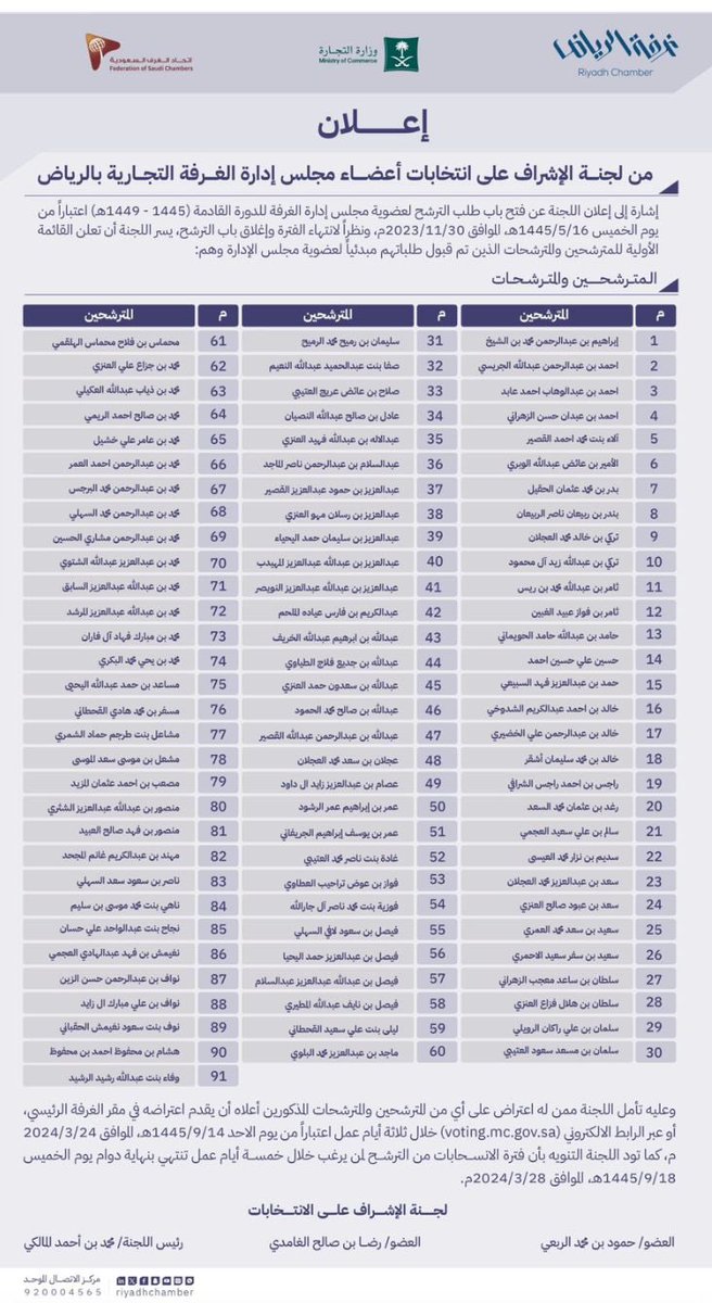 #انتخابات_غرفة_الرياض_19