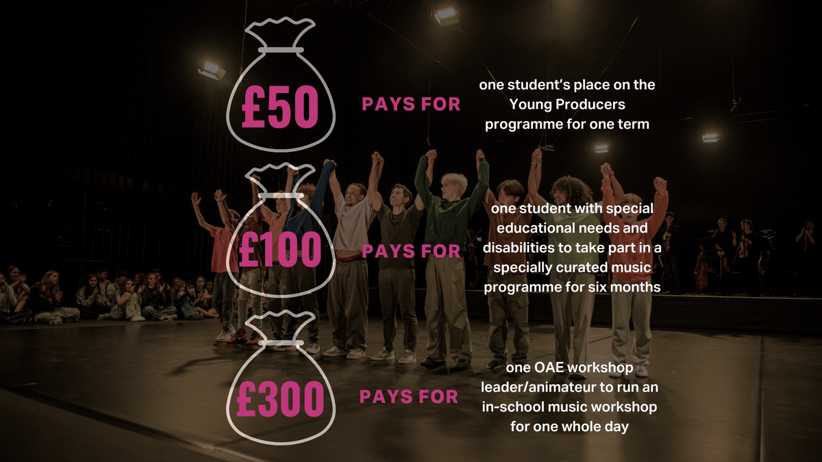 There's just 48 hours left to double your donation! Check out some more examples of the difference your support can make👇 Find out more about our residency at Acland Burghley School and support us here ow.ly/fAh150QZvck #ArtsForImpact