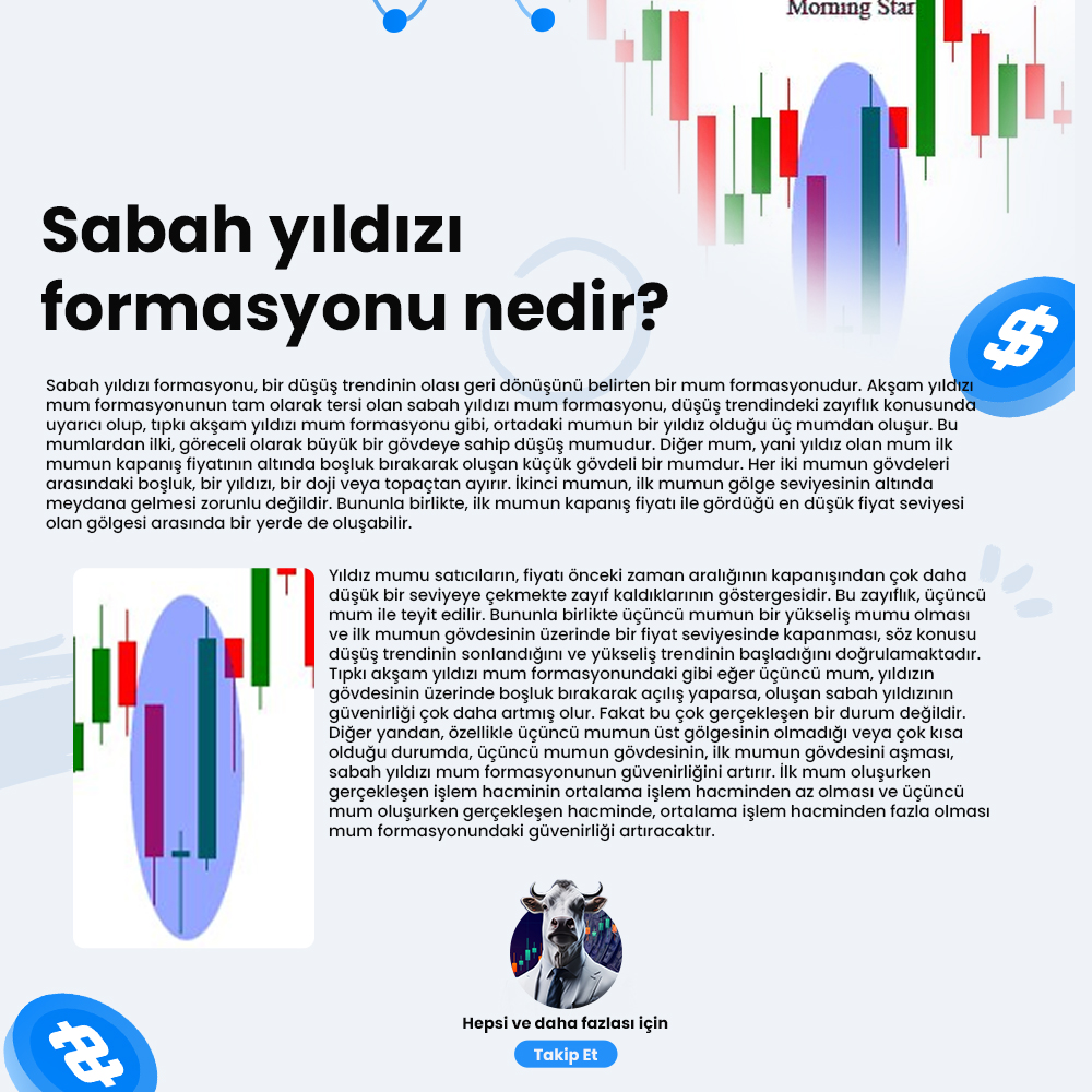 Sabah yıldızı formasyon nasıl oluşur?

Takip Et: @__Nefu__

#dolar #bofa #powell #fomc #fed #faiz #forex #fx #xauusd #dax #dxy #dolartl #usdtry #forexanaliz #eurusd #usd #gautry #xautry #DOFER #borsa