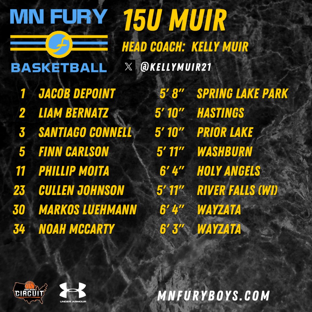 Minnesota Fury (@mnfuryboys) on Twitter photo Getting us started is <a href="/KellyMuir21/">Kelly Muir</a> 15U group. Plenty of versatile length, with prospects that can fill it up. #furyfamily Getting us started is <a href="/KellyMuir21/">Kelly Muir</a> 15U group. Plenty of versatile length, with prospects that can fill it up. #furyfamily