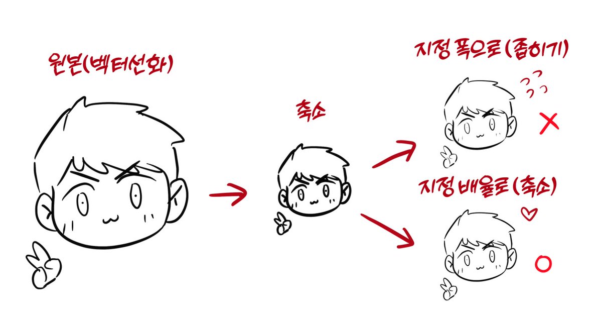 마감노예(고l출2부 약스포주의) tweet media
