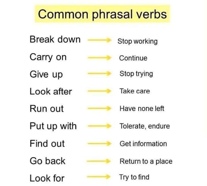 IELTS_with_me's tweet photo. Phrasal verbs ค่าา

#ไอเอล #สอบielts #ติวไอเอล #ติวเตอร์ภาษาอังกฤษ #ติวอังกฤษ #ติวielts #ติวsat #ALEVEL #MUIC #toeic #TPAT #dek67 #dek68 #TGAT #NETSAT #TUGET #CUTEP #TCAS #TCAS67 #TCAS68 #bbacu #bbatu #betu #bascii #ebacu #bsac #jippcu #bjmtu #bbtech #balaccu https://t.co/kgWF9XrJP4