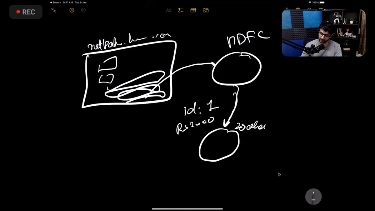 premstw's tweet image. Really appreciable, webhooks explained really well🤌
 
#Paytmrebuild 
@kirat_tw