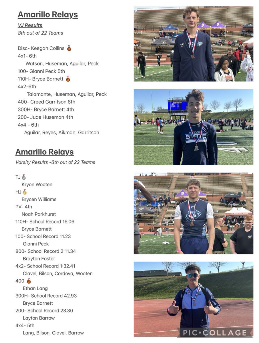 Great showing for the Wolfpack this weekend 🐺 <a href="/SteveBergeski/">Coach Bergeski CSCS</a> <a href="/ballcoachdad/">David Sutterfield</a> <a href="/dcastellon23/">David Castellon</a> <a href="/CanyonAthDept/">CanyonISDAthletics</a> <a href="/WPlainsFB/">West Plains Wolves Football</a>