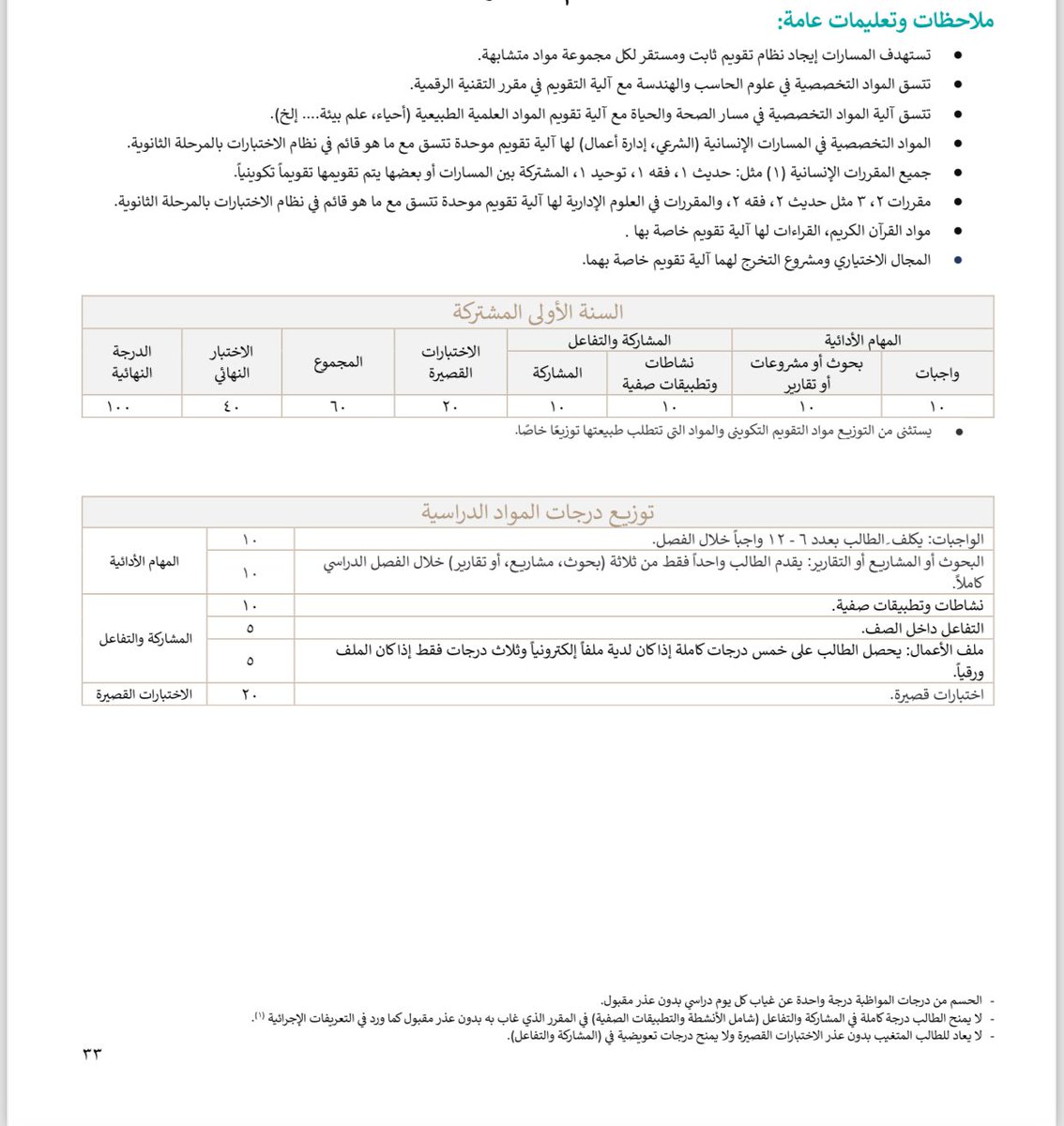 ‏﮼ابو،غيث 🇸🇦 tweet media