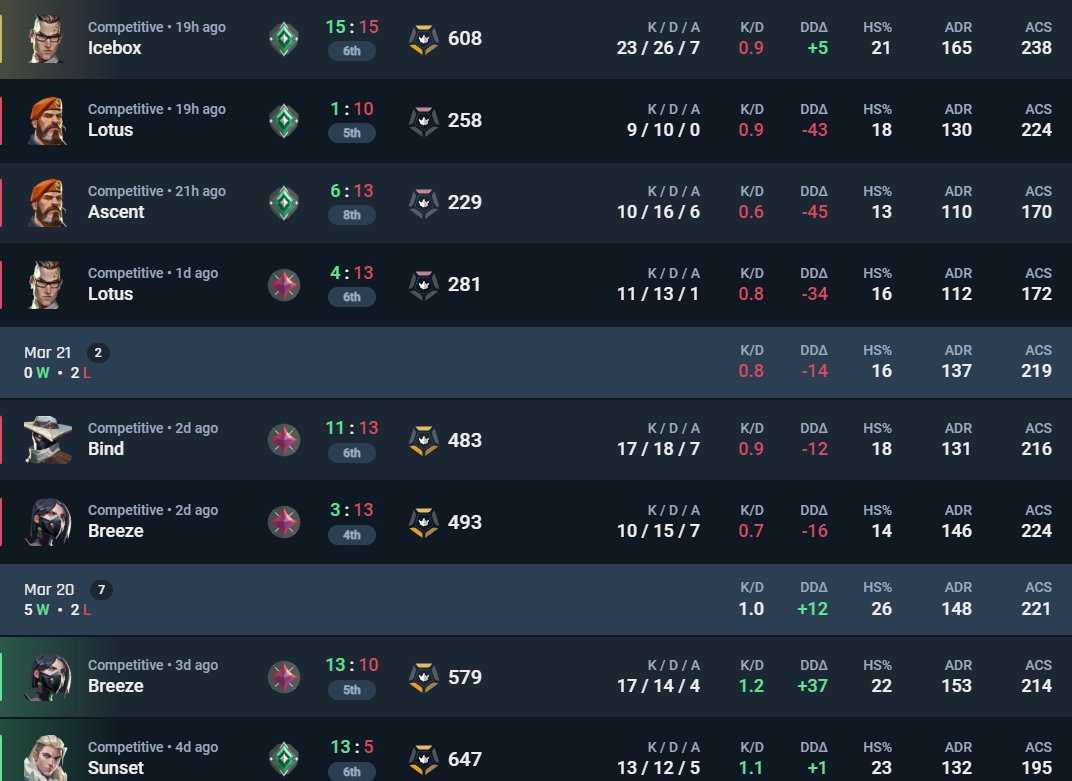 Nathan 🏳️⚧️ tweet media