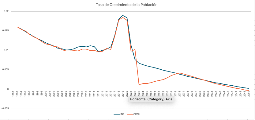Sergio Urzua tweet media