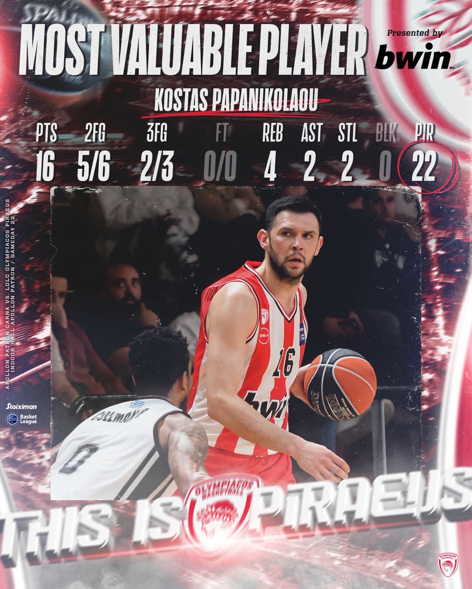 #bwinMVP, Kostas Papanikolaou 🥇 #OlympiacosBC #TogetherWeFight #WeAreOlympiacos