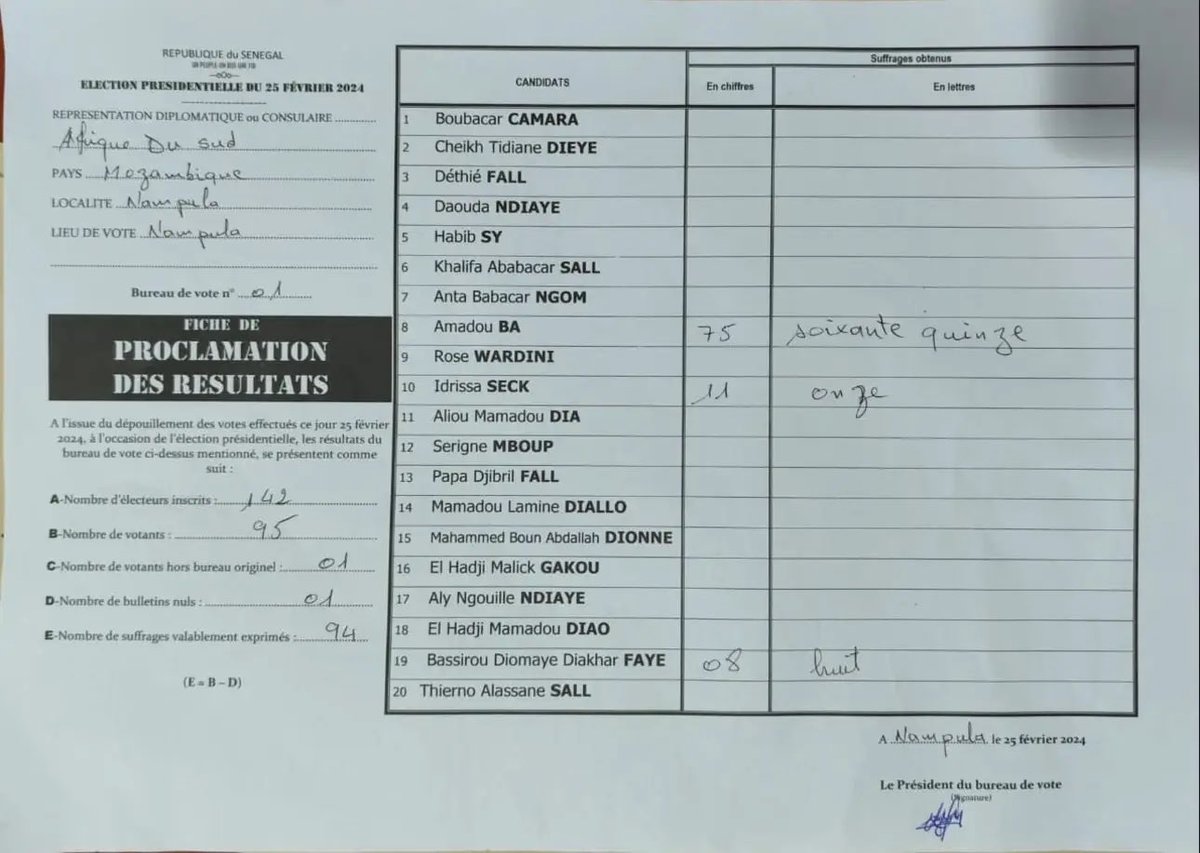 Mozambique, bureau 1
AB 75
IS 11
BDF 08
#ABMoyNiveauBi