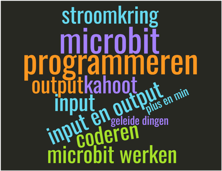 Afgelopen vrijdag weer #bibberspiralen gemaakt met leerlingen groep8 met de #microbit. Ook nog even een #woordwolk gemaakt. Wat heb je geleerd. #computationalthinking #coding #maker @Coenderske @InfoKpoa