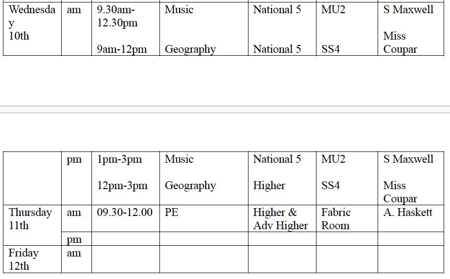 Easter Holiday Revision Classes for S4-S6. A reminder that there are lots of classes on offer over the Easter holiday for all S4-6 pupils. There will also be drop-in sessions with our School Counsellor to help with exam stress. More details are on the Tutor sway.