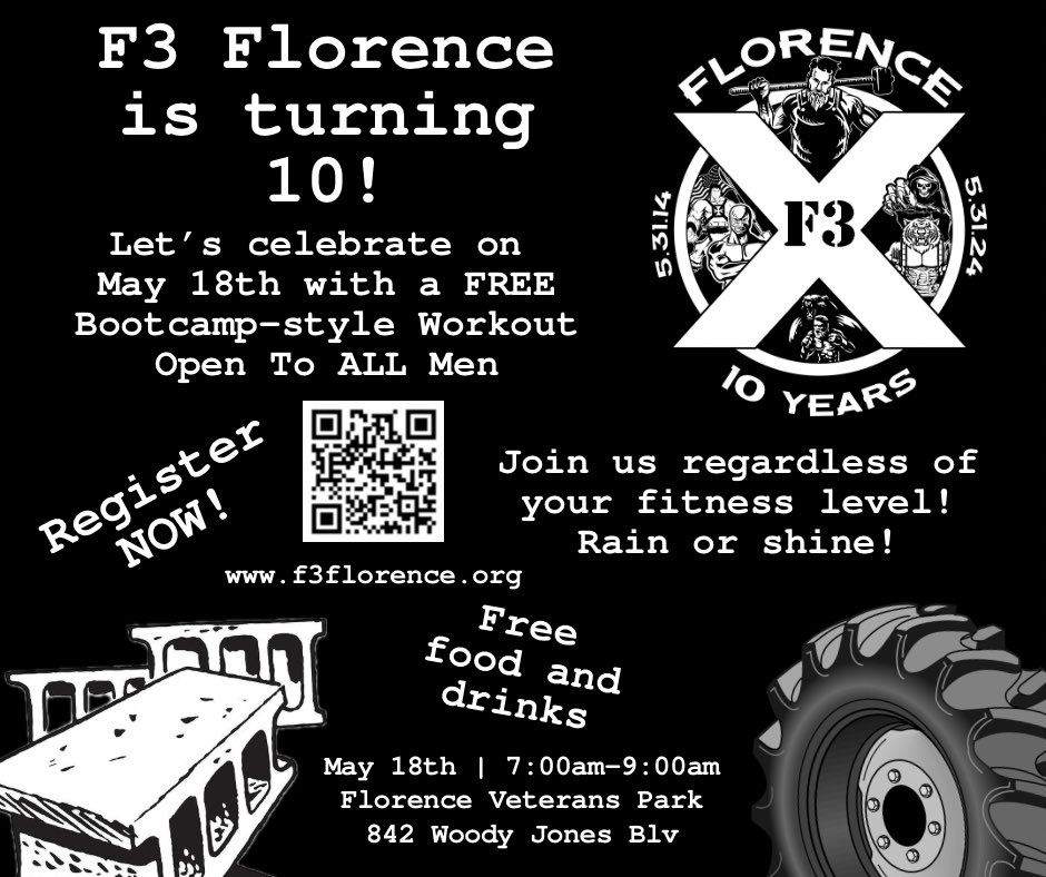 F3 Florence tweet media